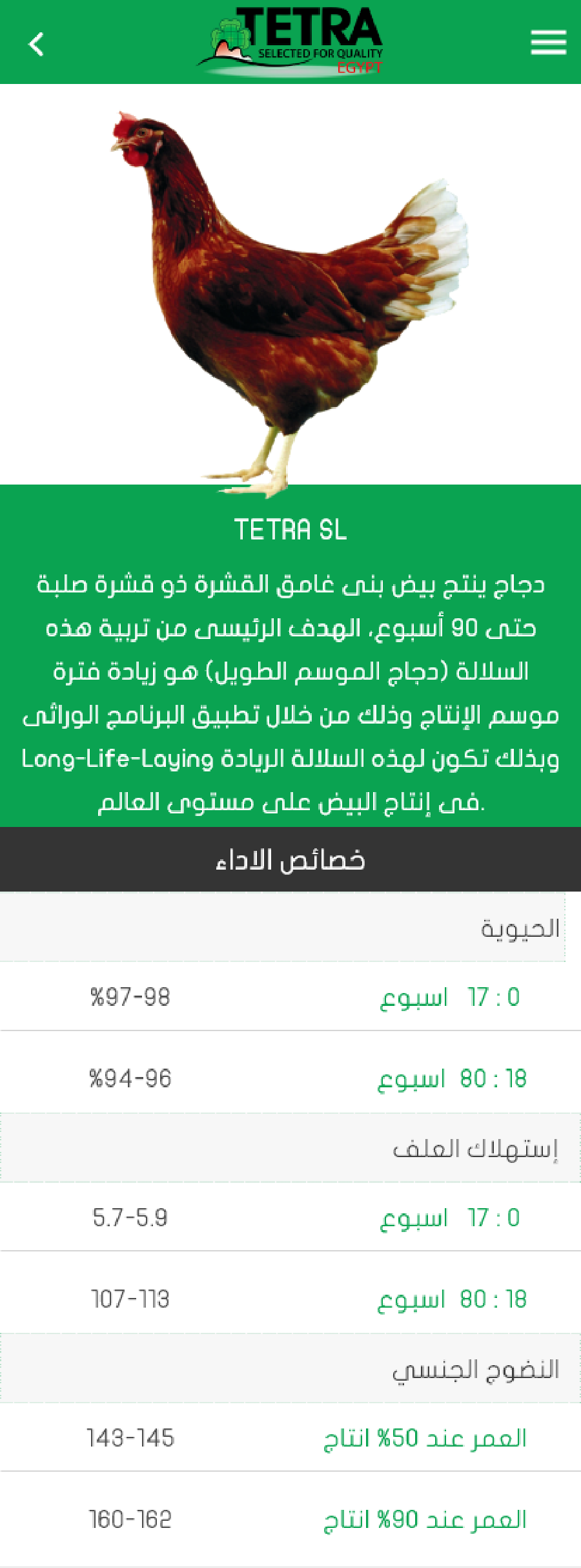 تطبيق TETRA Egypt